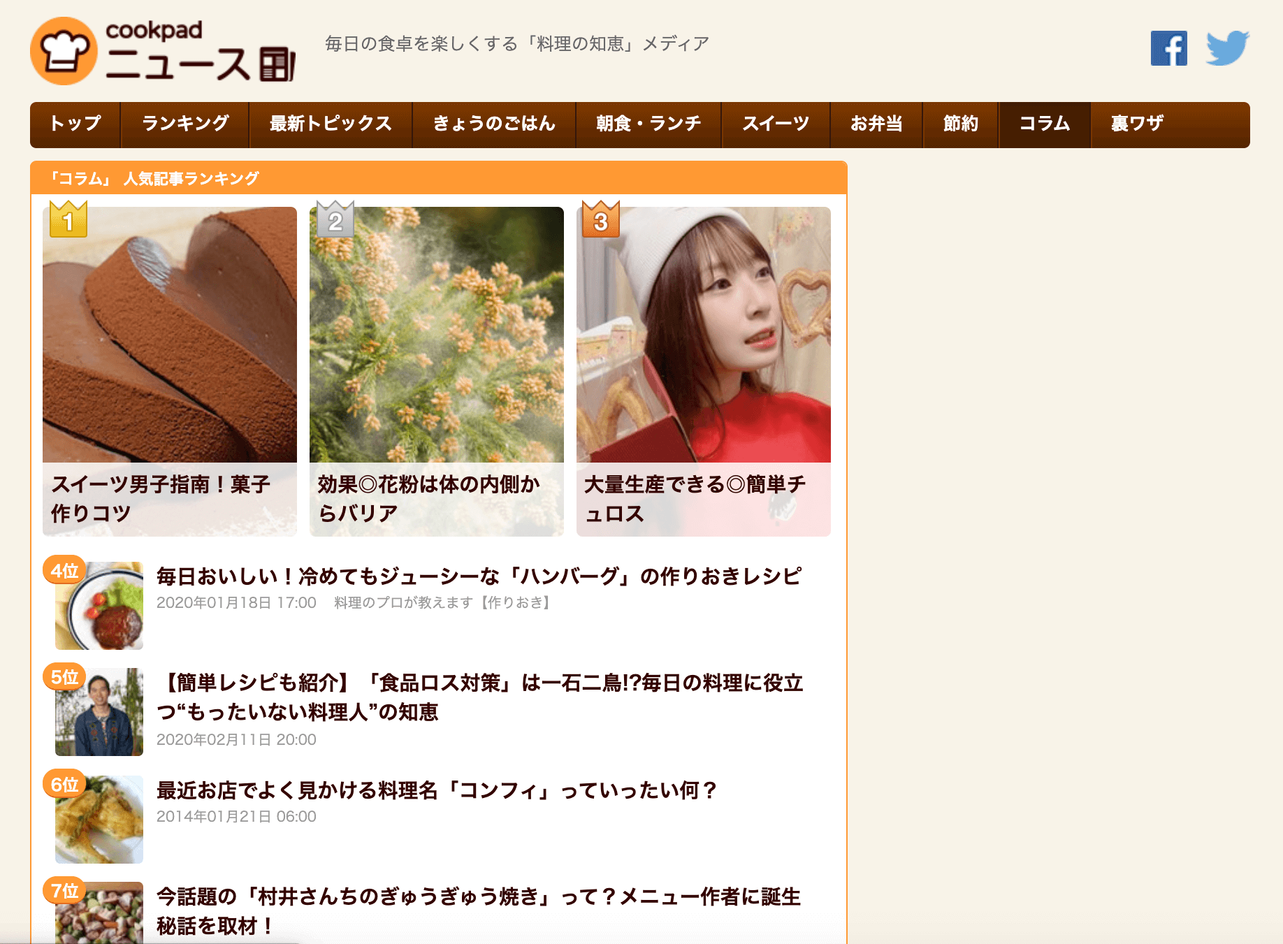クックパッドニュース｜２月｜美腸ライフ｜花粉症｜ランキング画像