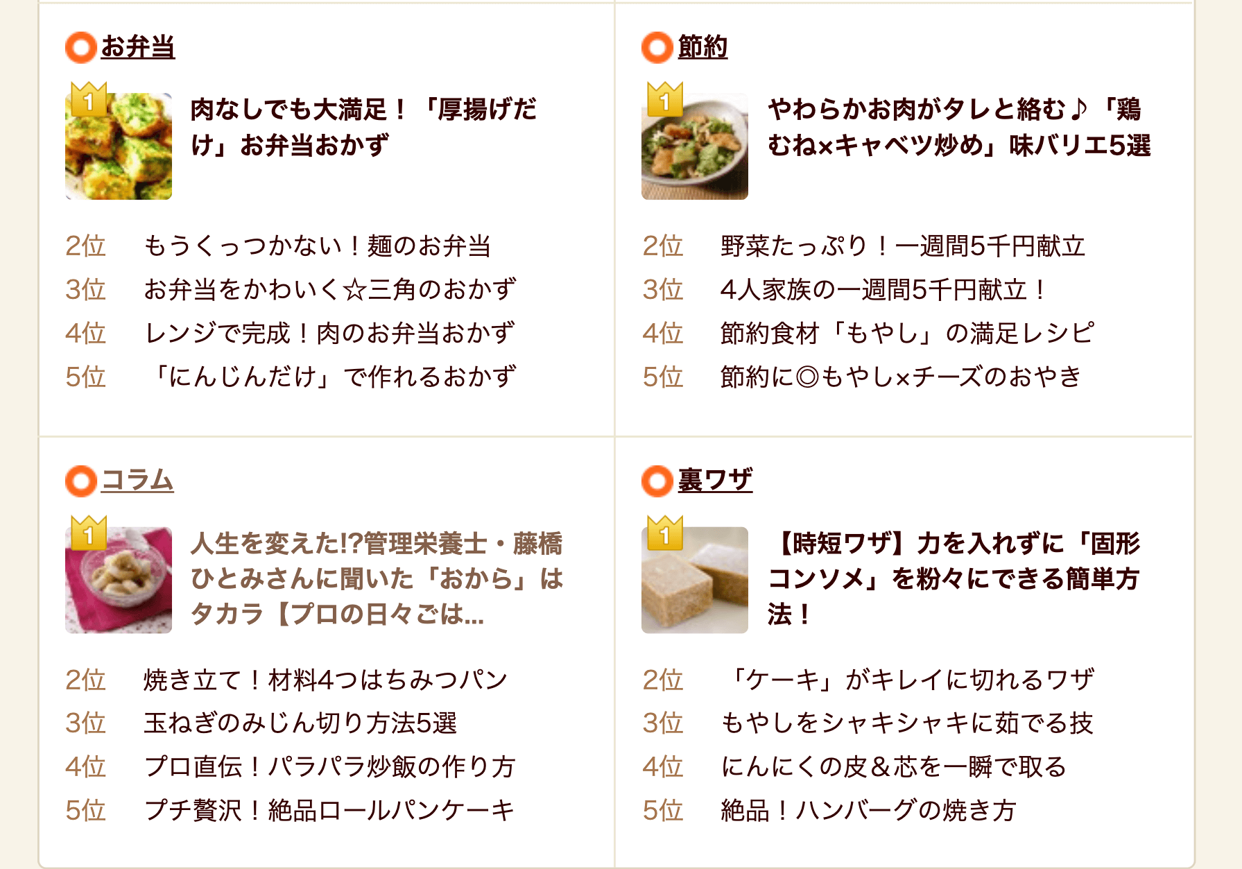 クックパッドニュース｜ランキング｜藤橋ひとみ｜2020-05-18